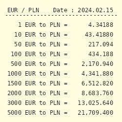 ne zloto|1 EUR to PLN .